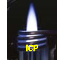 ICP