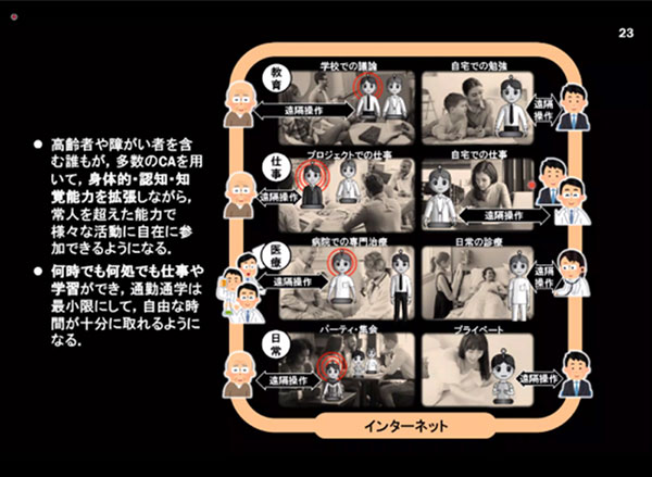 オンライン講演画面