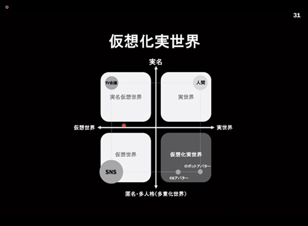 オンライン講演画面