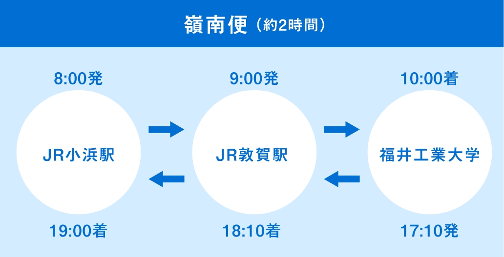 嶺南便
