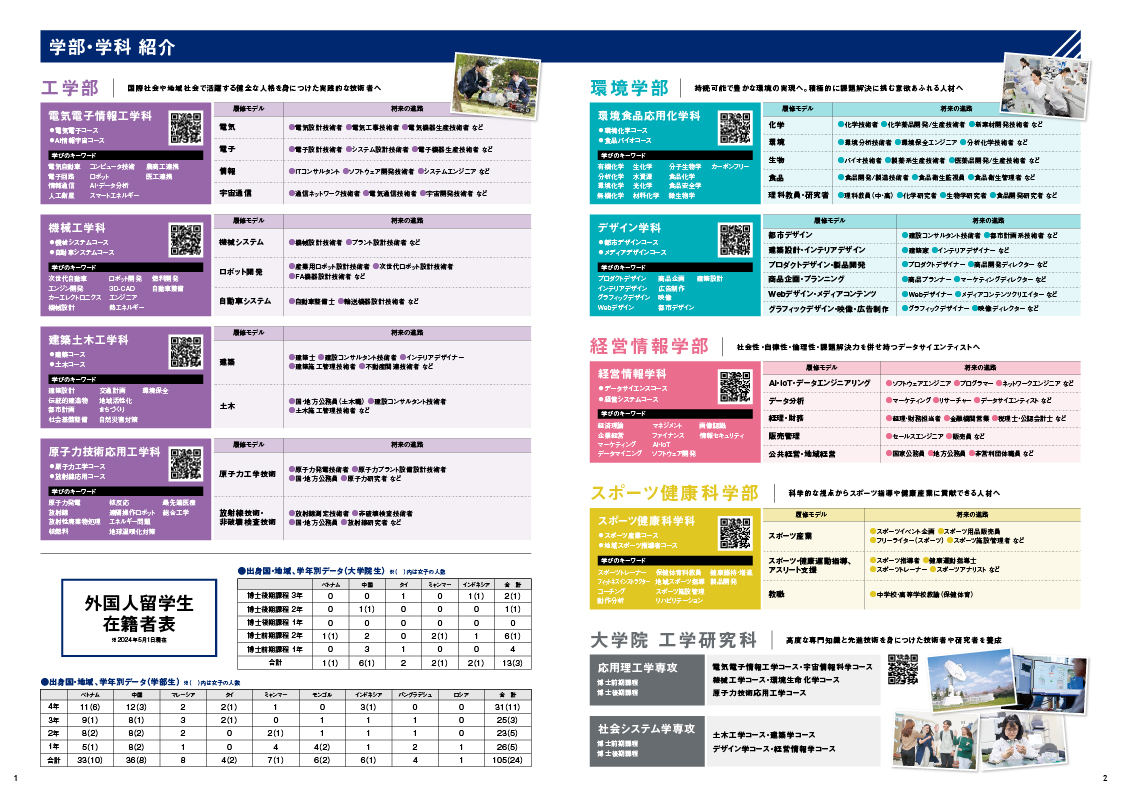 私費外国人留学生選抜ガイド2024