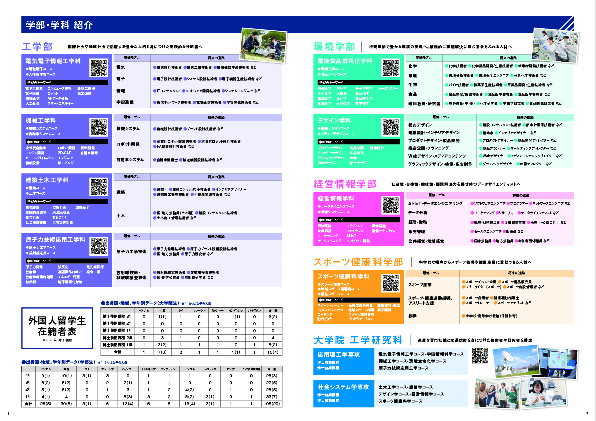 私費外国人留学生選抜ガイド2026