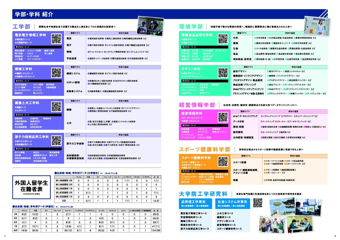 私費外国人留学生選抜ガイド2027