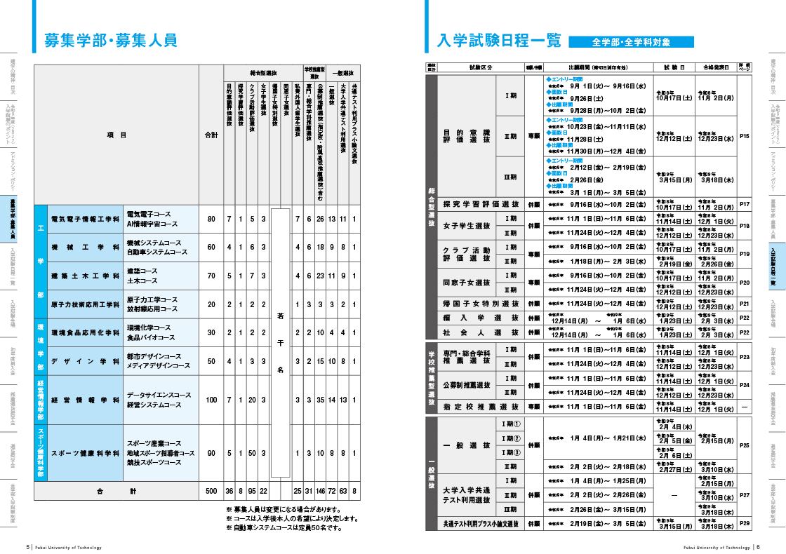 2026年度入学試験要項