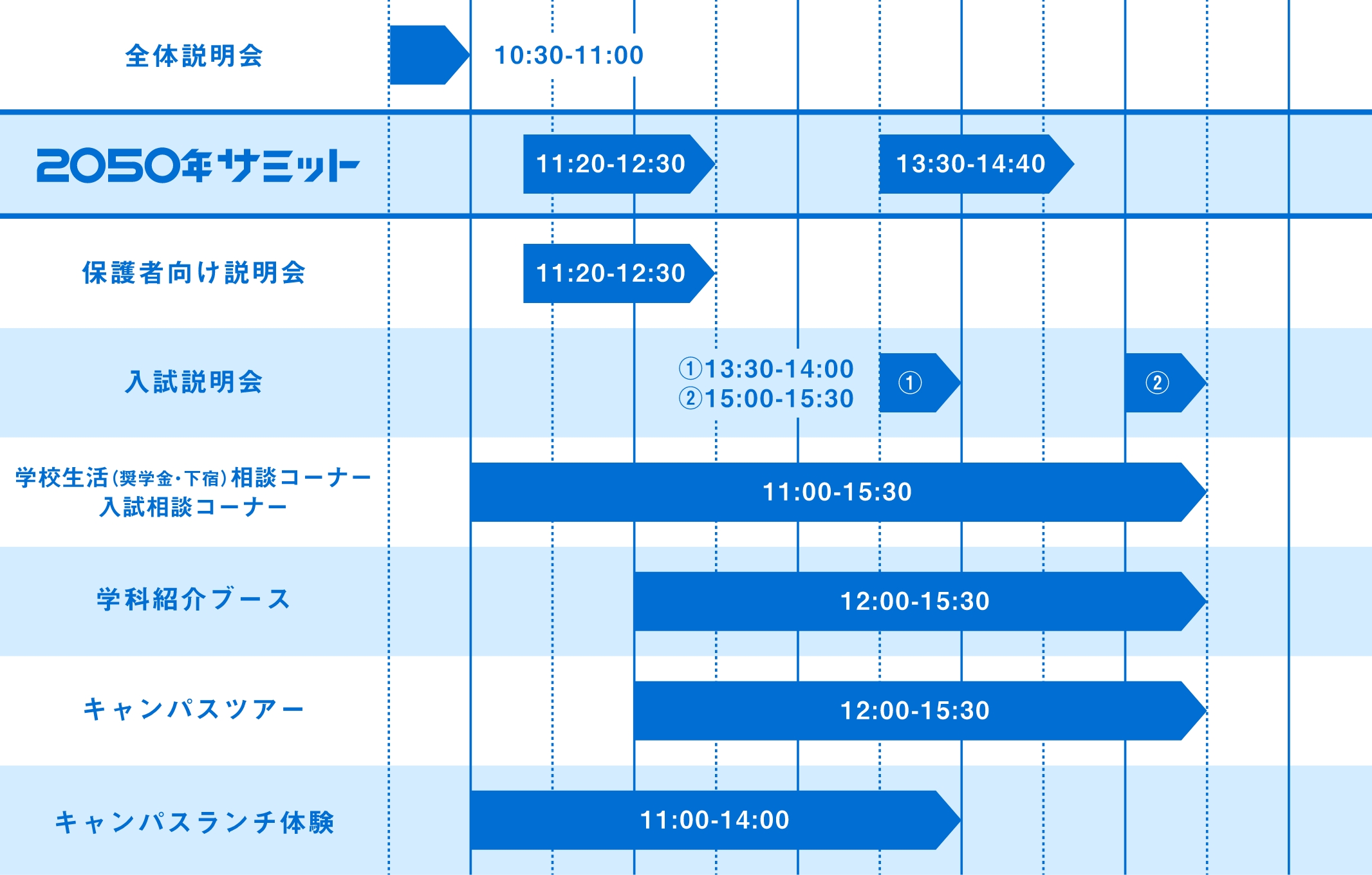 スケジュール