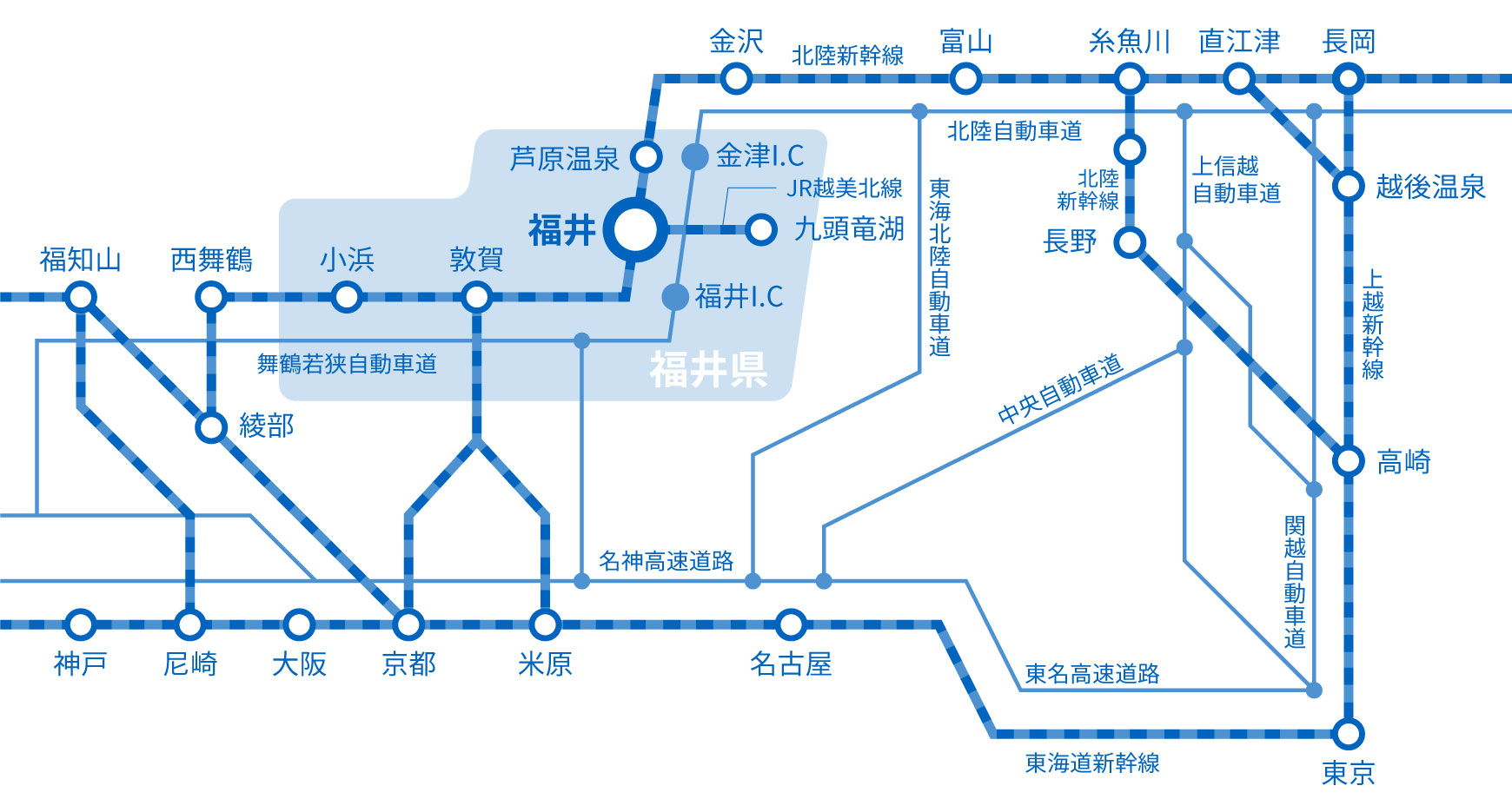電車・自動車でのアクセス