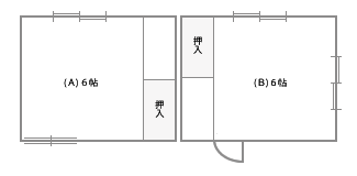 平鍋下宿