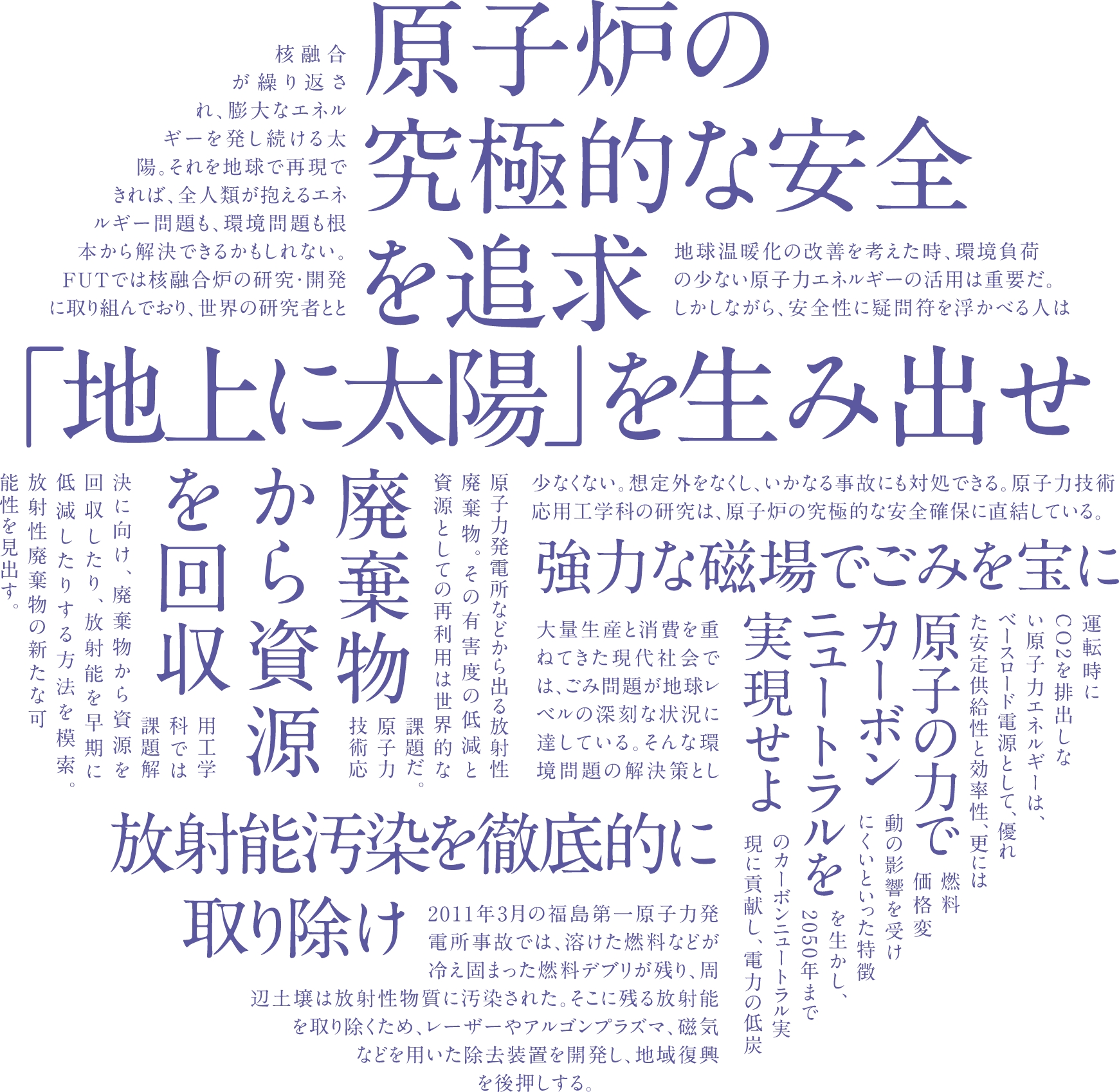 原子力技術応用工学科のキャッチ文言地球儀