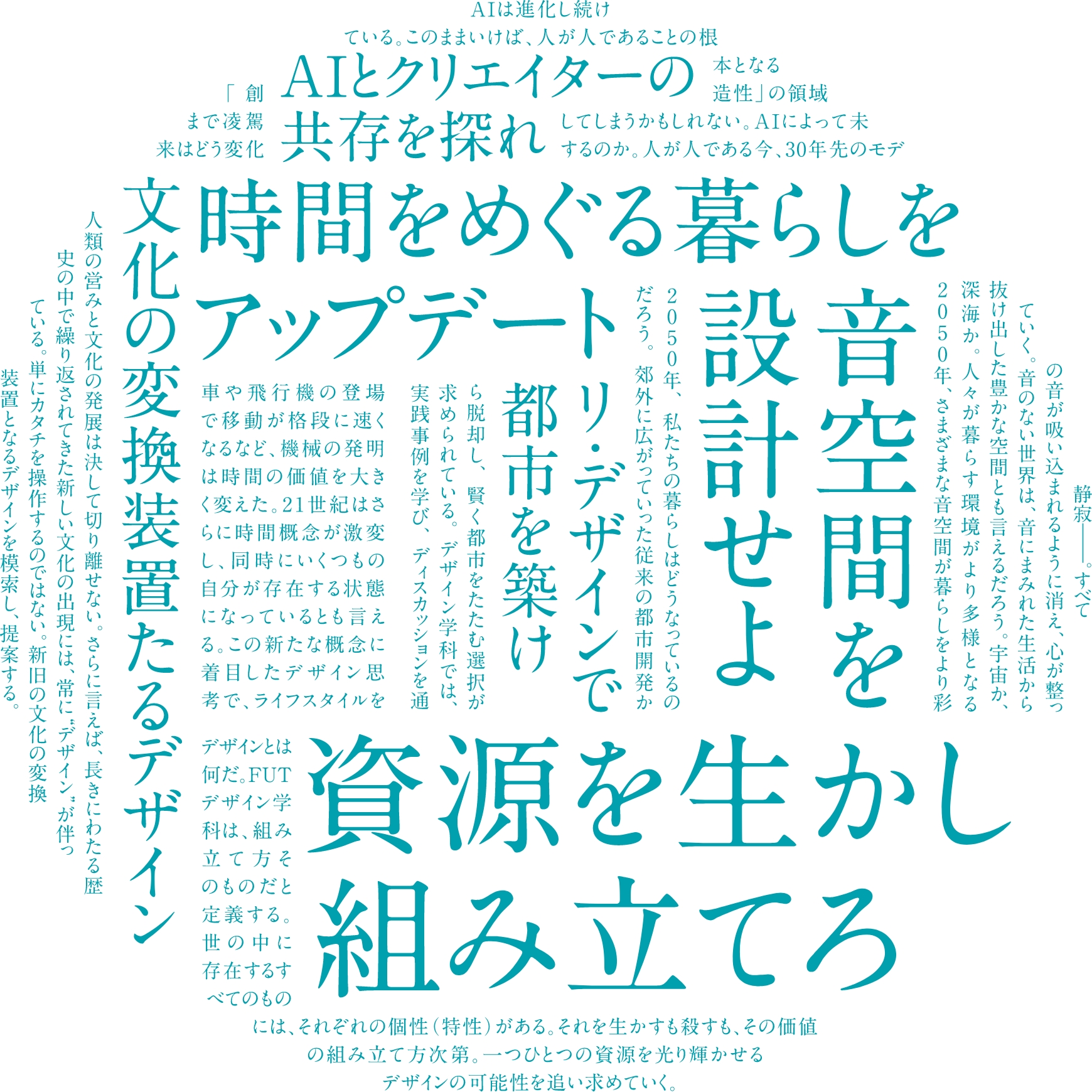 デザイン学科のキャッチ文言地球儀