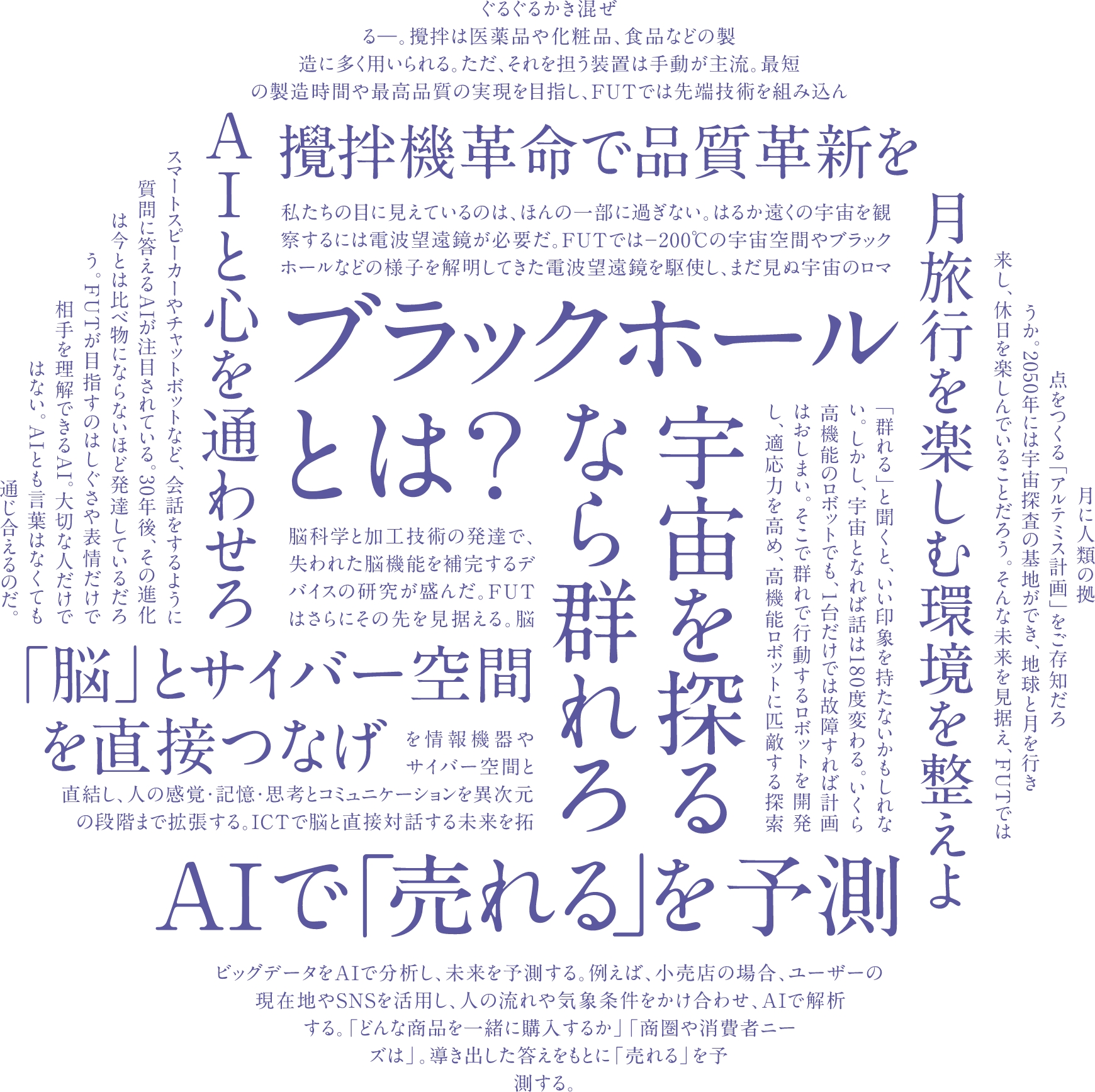 電気電子情報工学科のキャッチ文言地球儀