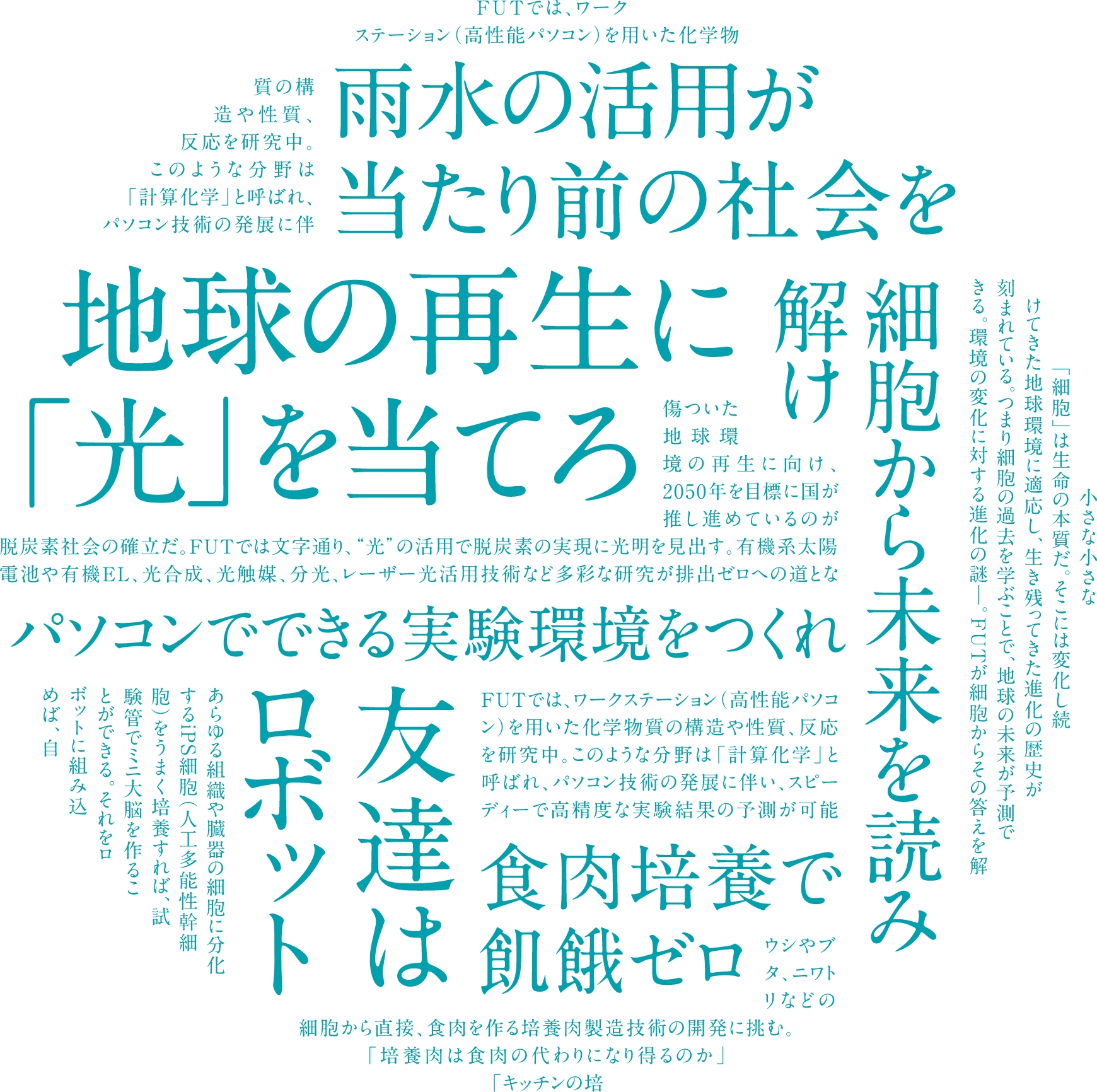 環境食品応用化学科のキャッチ文言地球儀