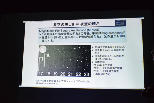 街灯りの「量と質」を研究する中城智之教授（電気電子工学科）の解説